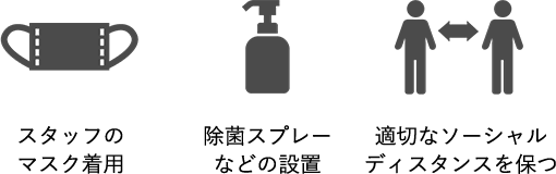 スタッフのマスク着用 除菌スプレーなどの設置 適切なソーシャルディスタンスを保つ