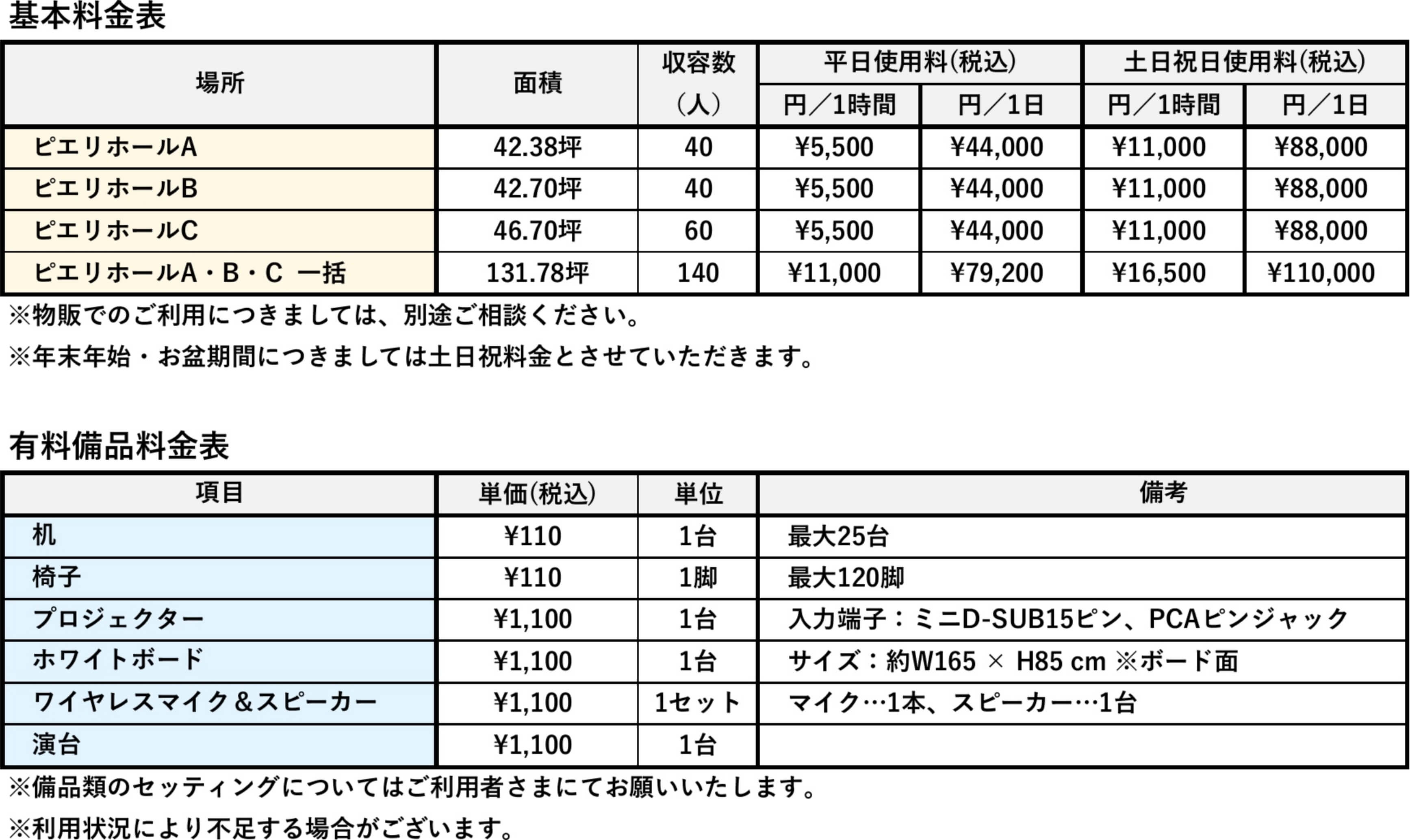 料金