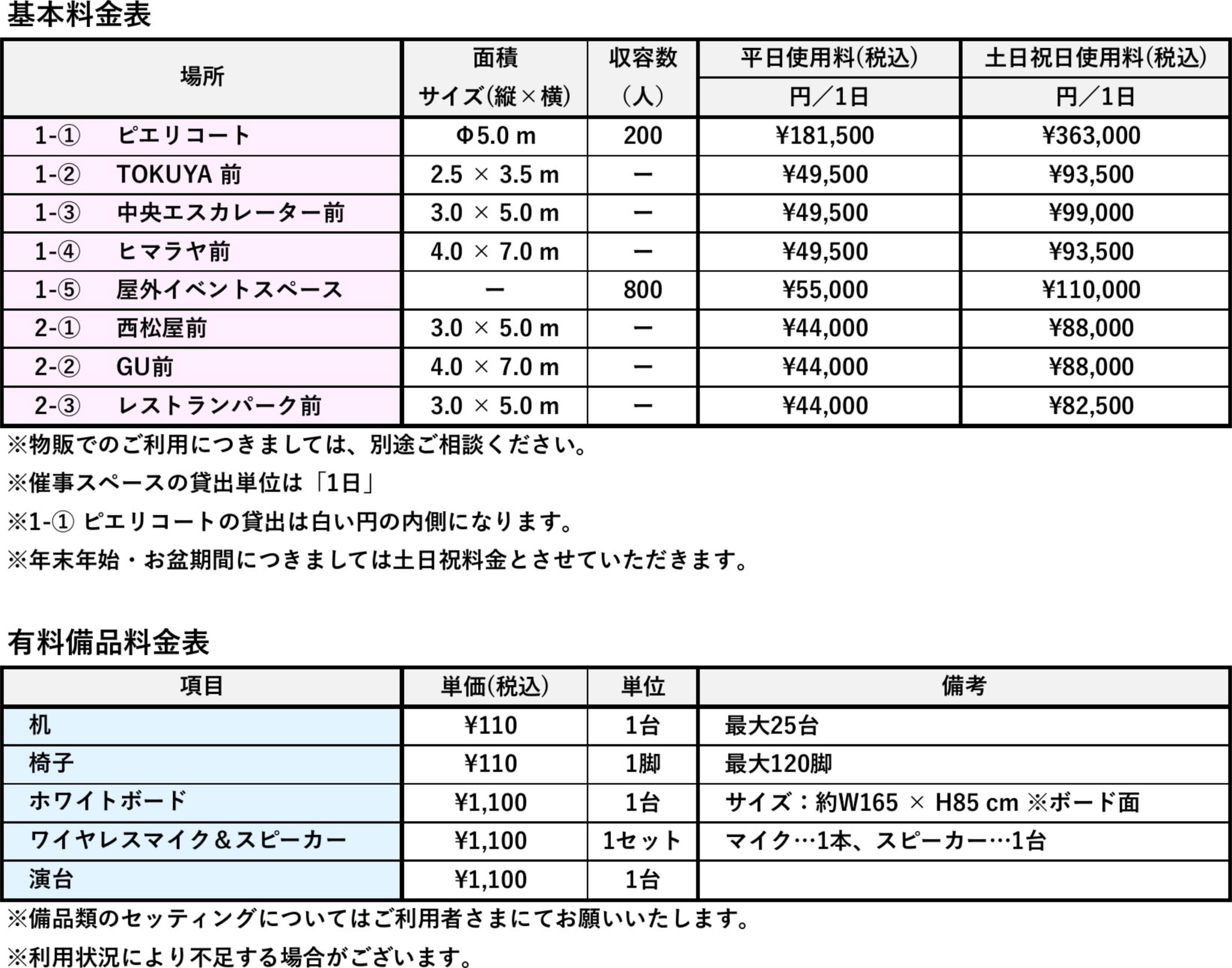 料金