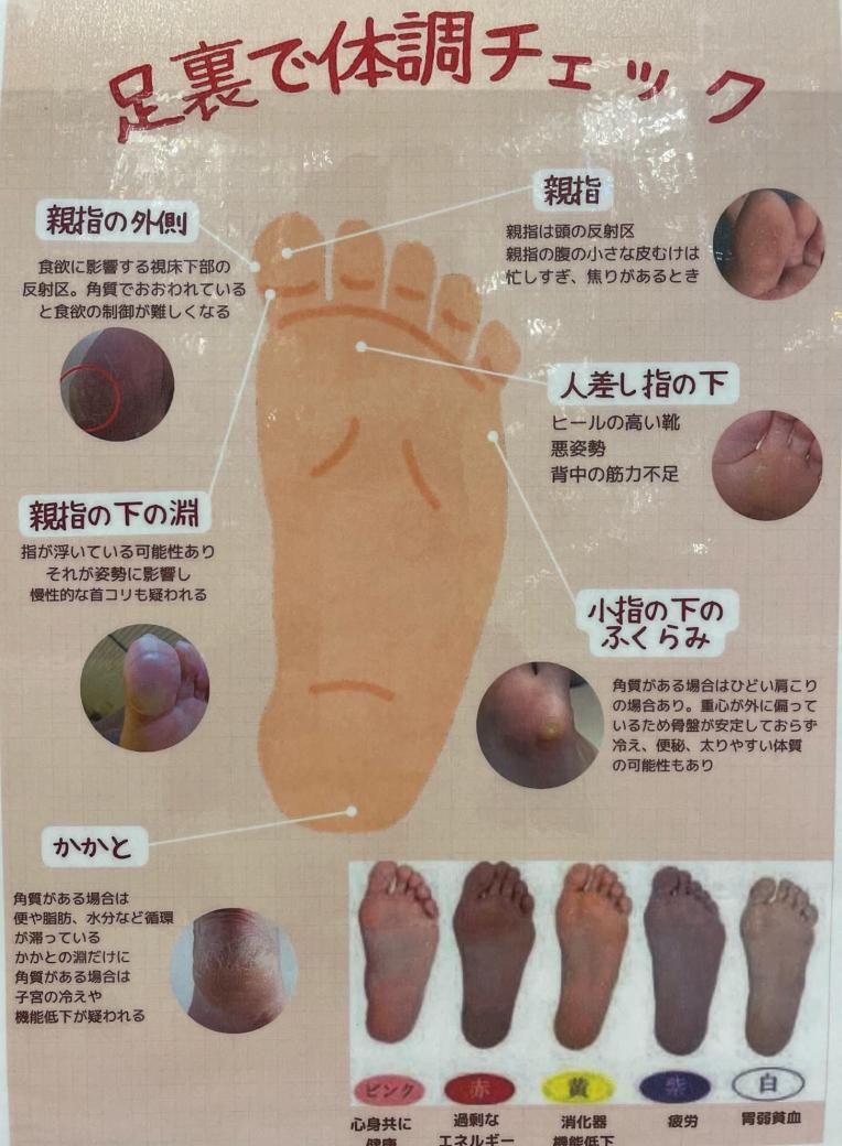 実は大事!足の裏(^^)/