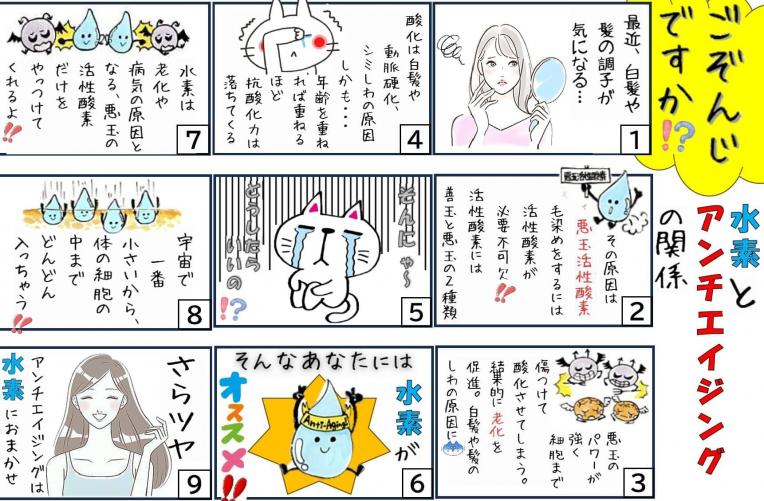 水素カラー