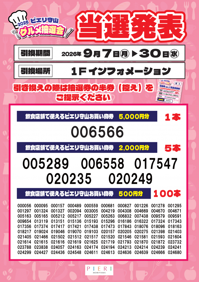 【お知らせ】グルメ抽選会 当選発表!!
