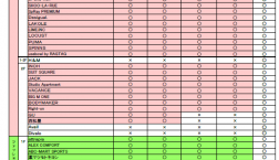 エポスカードご利用特典一覧