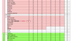 エポスカードご利用特典一覧