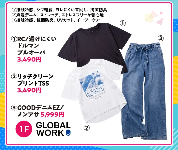GLOBALWORKS