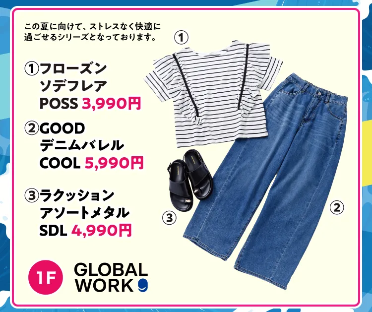GLOBALWORKS